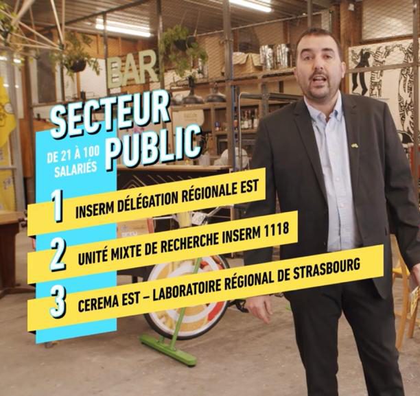 Au boulot à velo 2020