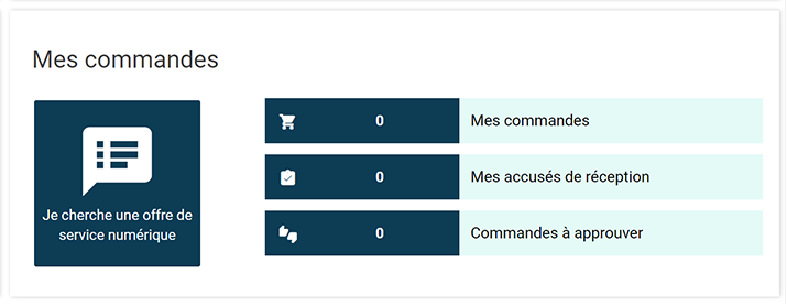 Interface du portail des nervice numériques : offre de services